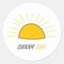 Pesquisar por protetores adesivos Fofofo