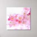 Pesquisar por flor cerejeira japonesa de impressão de canvas Arte asiática
