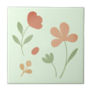 Pesquisar por do design de interiores azulejos For her