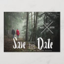 Pesquisar por indie convites Salvar a data