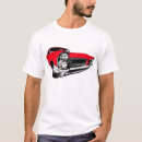 Pesquisar por prix camisetas 1965