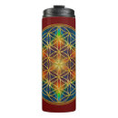 Pesquisar por frontal canecas Arte