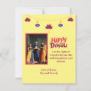 Pesquisar por divali cartoes Deepavali