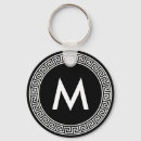 Pesquisar por greg chaveiros Chave grega