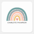 Pesquisar por nome da criança adesivos Aniversário de criança