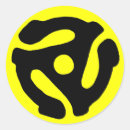 Pesquisar por rpm adesivos Registro