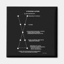 Pesquisar por muito vitória imas Vencimento