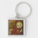 Pesquisar por anjo gabriel chaveiros Renascimento