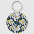 Pesquisar por azul da flor chaveiros Verão