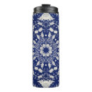 Pesquisar por pintura chinesa canecas Porcelana