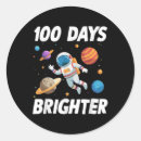 Pesquisar por png adesivos Png de professor escolar