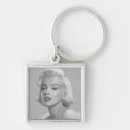 Pesquisar por hot rod chaveiros Ícones americanos