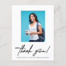 Pesquisar por figuras cartoes Qualquer pessoa