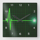 Pesquisar por electrocardiograma Verde