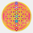 Pesquisar por símbolos chakra adesivos Mandala
