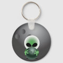 Pesquisar por boliche chaveiros Fofo