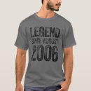 Pesquisar por 16th birthday camisetas Perfect