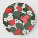 Pesquisar por fundo morangos relogios de parede Textura