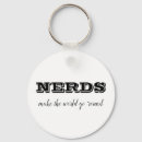 Pesquisar por nerds chaveiros Inteligente