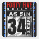 Pesquisar por trance adesivos Nunca tranca