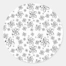 Pesquisar por átomos adesivos Química