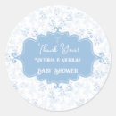 Pesquisar por blue teddy bear adesivos Rapaz