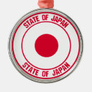 Pesquisar por japão ornamentos Viagem