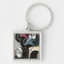 Pesquisar por car chaveiros Automóvel