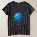 Pesquisar por urano roupas Sistema solar