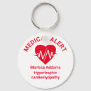 Pesquisar por alerta médico chaveiros Aviso