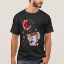 Pesquisar por borg camisetas Conhecimento