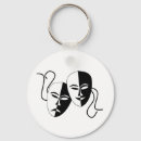 Pesquisar por mascaras chaveiros Thespian