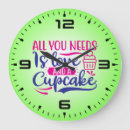 Pesquisar por relógios cupcake de relogios de parede Bolinho