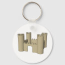 Pesquisar por fortaleza chaveiros Medieval