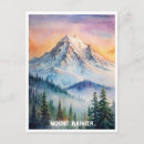 Pesquisar por montar cartoes postais Natureza