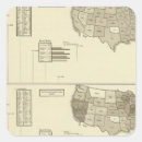 Pesquisar por estatística adesivos Unido