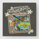 Pesquisar por rogers relogios de parede Desenhos animados retros