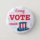 Pesquisar por conta botons cada voto conta
