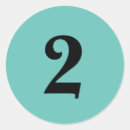 Pesquisar por 2 adesivos Número