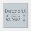 Pesquisar por detroit michigan chaveiros Mapa
