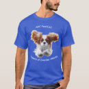 Pesquisar por akc camisetas Gato
