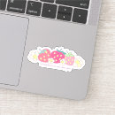 Pesquisar por miúdos macbook capas Fofofo
