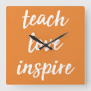 Pesquisar por profissões relogios de parede Professor