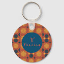 Pesquisar por moon o chaveiro chaveiros For her