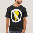Pesquisar por pense verdes roupas Terra
