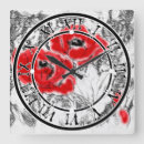 Pesquisar por caneta relogios de parede Cinza