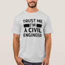 Pesquisar por trabalho engenheiro civil roupas Engenharia