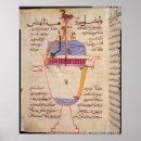 Pesquisar por islâmica artes pôsteres Manuscrito