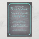 Pesquisar por prata da cerceta convites Chá de panela