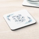 Pesquisar por monograma b porta copos Tipografia